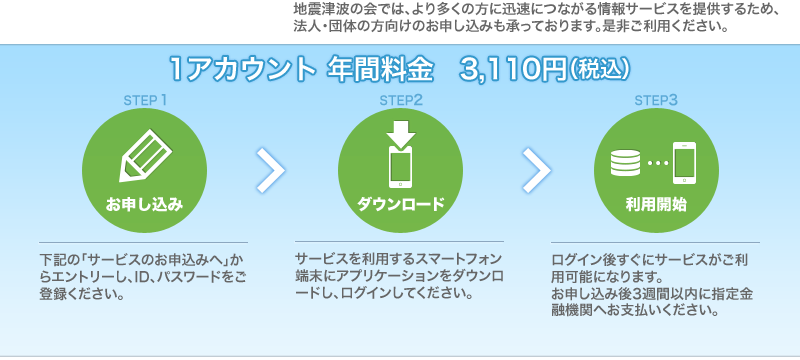 1アカウント　年間料金　3,100円（正込み）